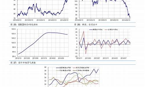 半导体概念股票一览表最新(半导体股票龙头前十名排名)_https://www.shshucaipeisong.com_创业板_第1张