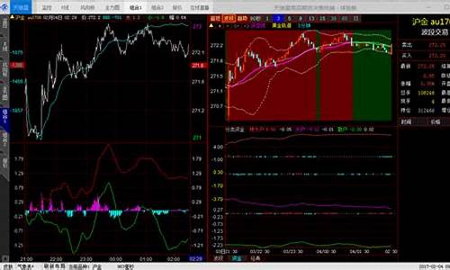 今天期货行情即时看(期货今日)_北交所_第1张_财经网 今天期货行情即时看(期货今日)_https://www.shshucaipeisong.com_北交所_第1张
