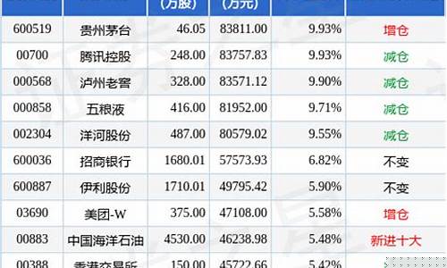 优质企业股票(优质企业股票代码)_https://www.shshucaipeisong.com_科创板_第1张