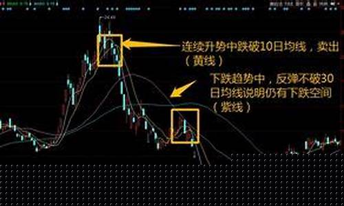 如何判断股市主线题材(选热点板块最简单的方法)_https://www.shshucaipeisong.com_深交所_第1张