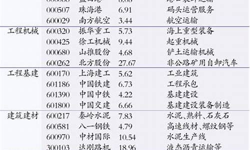 什么叫概念股(a股b股h股n股s股有哪些区别)_北交所_第1张_财经网 什么叫概念股(a股b股h股n股s股有哪些区别)_https://www.shshucaipeisong.com_北交所_第1张