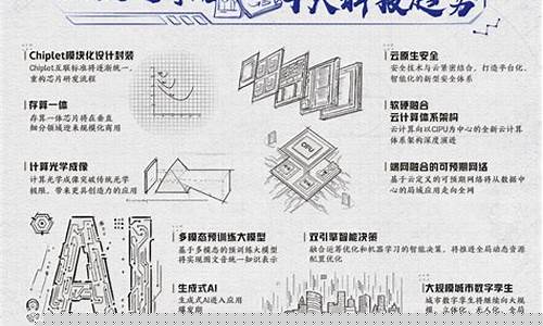 2023年十大科技成果展示(2023年十大科技成果展示提供的好处)_https://www.shshucaipeisong.com_北交所_第1张