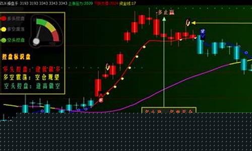 方新侠直播恒生指数期货(方新侠持仓)_北交所_第1张_财经网 方新侠直播恒生指数期货(方新侠持仓)_https://www.shshucaipeisong.com_北交所_第1张