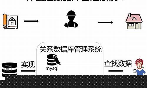 etf什么概念通俗一点(etf投资最佳方法)_https://www.shshucaipeisong.com_北交所_第1张