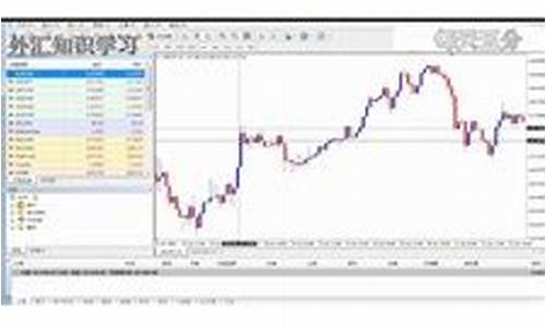 国际期货交易直播间怎么开播(国际期货交易直播间怎么开播的)_https://www.shshucaipeisong.com_深交所_第1张
