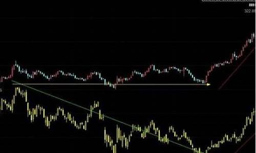 大盘下跌时哪些防御性板块(大盘大跌时个股抗跌)_https://www.shshucaipeisong.com_深交所_第1张