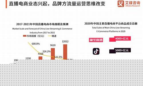 9度财经直播的盈利(九度财经直播室的)_创业板_第1张_财经网 9度财经直播的盈利(九度财经直播室的)_https://www.shshucaipeisong.com_创业板_第1张