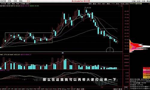 今日股市直播间现场直播(今日股市直播间)_https://www.shshucaipeisong.com_科创板_第1张