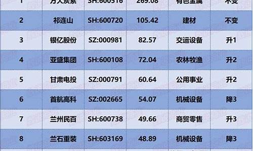 公司要达到什么要求才能上市(申请上市公司需要具备哪些条件)_科创板_第1张_财经网 公司要达到什么要求才能上市(申请上市公司需要具备哪些条件)_https://www.shshucaipeisong.com_科创板_第1张