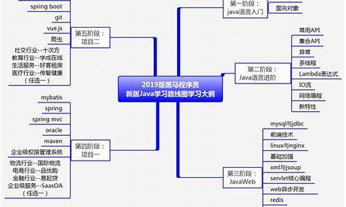 ai学了有什么用(ai值得学吗)_科创板_第1张_财经网 ai学了有什么用(ai值得学吗)_https://www.shshucaipeisong.com_科创板_第1张
