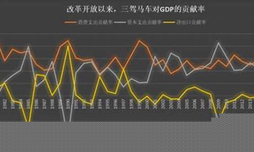 消费板块包含哪些行业龙头公司(消费类板块都有什么)_https://www.shshucaipeisong.com_深交所_第1张
