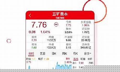 五矿证券app下载安装官网(五矿证券百度百科)_https://www.shshucaipeisong.com_北交所_第1张