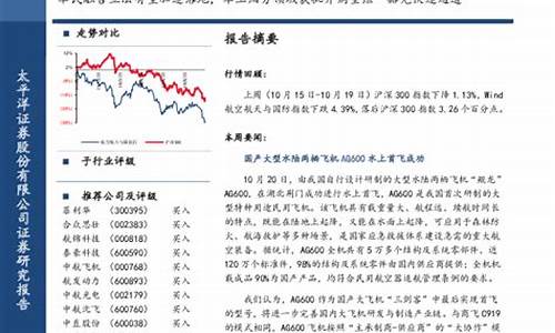 太平洋并购重组(太平洋并购重组的原因)_科创板_第1张_财经网 太平洋并购重组(太平洋并购重组的原因)_https://www.shshucaipeisong.com_科创板_第1张