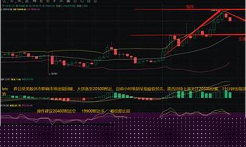 今日股评大盘分析(今日股评大盘分析5月11日)_创业板_第1张_财经网 今日股评大盘分析(今日股评大盘分析5月11日)_https://www.shshucaipeisong.com_创业板_第1张