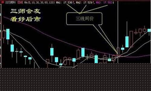 十大经典炒股口诀 不看后悔系列(史上最经典的炒股口诀)_https://www.shshucaipeisong.com_北交所_第1张