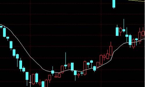 初步学炒股票教程视频(教你学炒股视频教程)_https://www.shshucaipeisong.com_深交所_第1张
