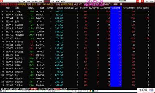 下一个板块热点(下一个大涨的板块)_创业板_第1张_财经网 下一个板块热点(下一个大涨的板块)_https://www.shshucaipeisong.com_创业板_第1张