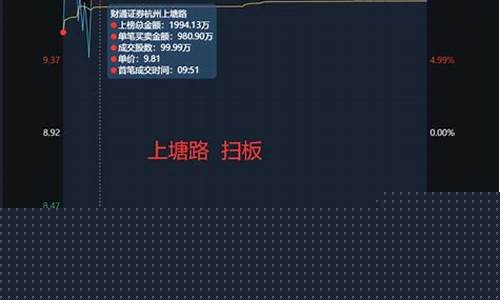 st恒久科技股票股吧(恒久科技今日分析)_科创板_第1张_财经网 st恒久科技股票股吧(恒久科技今日分析)_https://www.shshucaipeisong.com_科创板_第1张