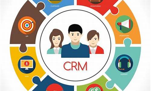 客户关系管理系统有哪些模块组成(客户关系系统其主要功能)_科创板_第1张_财经网 客户关系管理系统有哪些模块组成(客户关系系统其主要功能)_https://www.shshucaipeisong.com_科创板_第1张