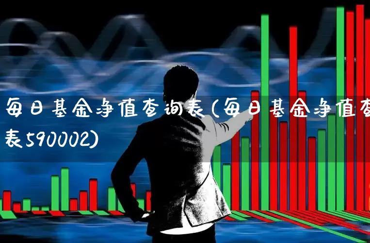 每日基金净值查询表(每日基金净值查询表590002)_https://www.shshucaipeisong.com_科创板_第1张
