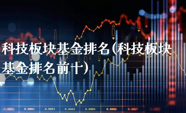科技板块基金排名(科技板块基金排名前十)_https://www.shshucaipeisong.com_创业板_第1张