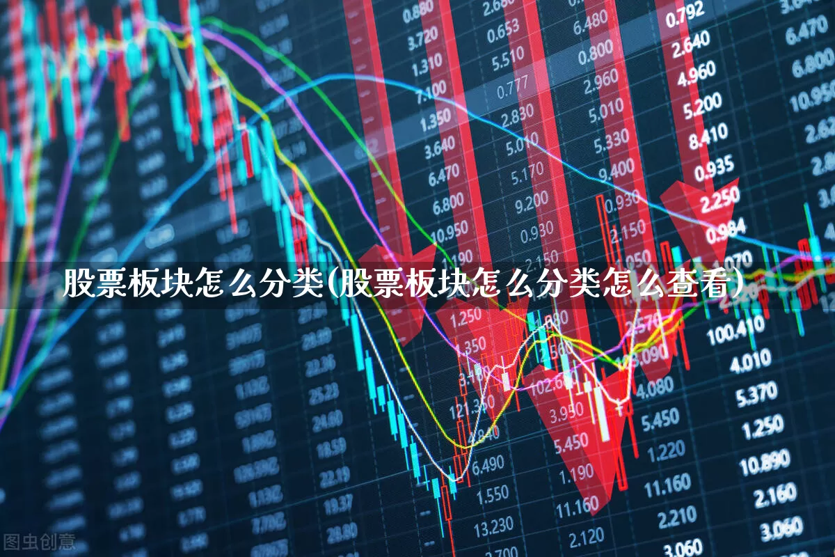 股票板块怎么分类(股票板块怎么分类怎么查看)_https://www.shshucaipeisong.com_上交所_第1张