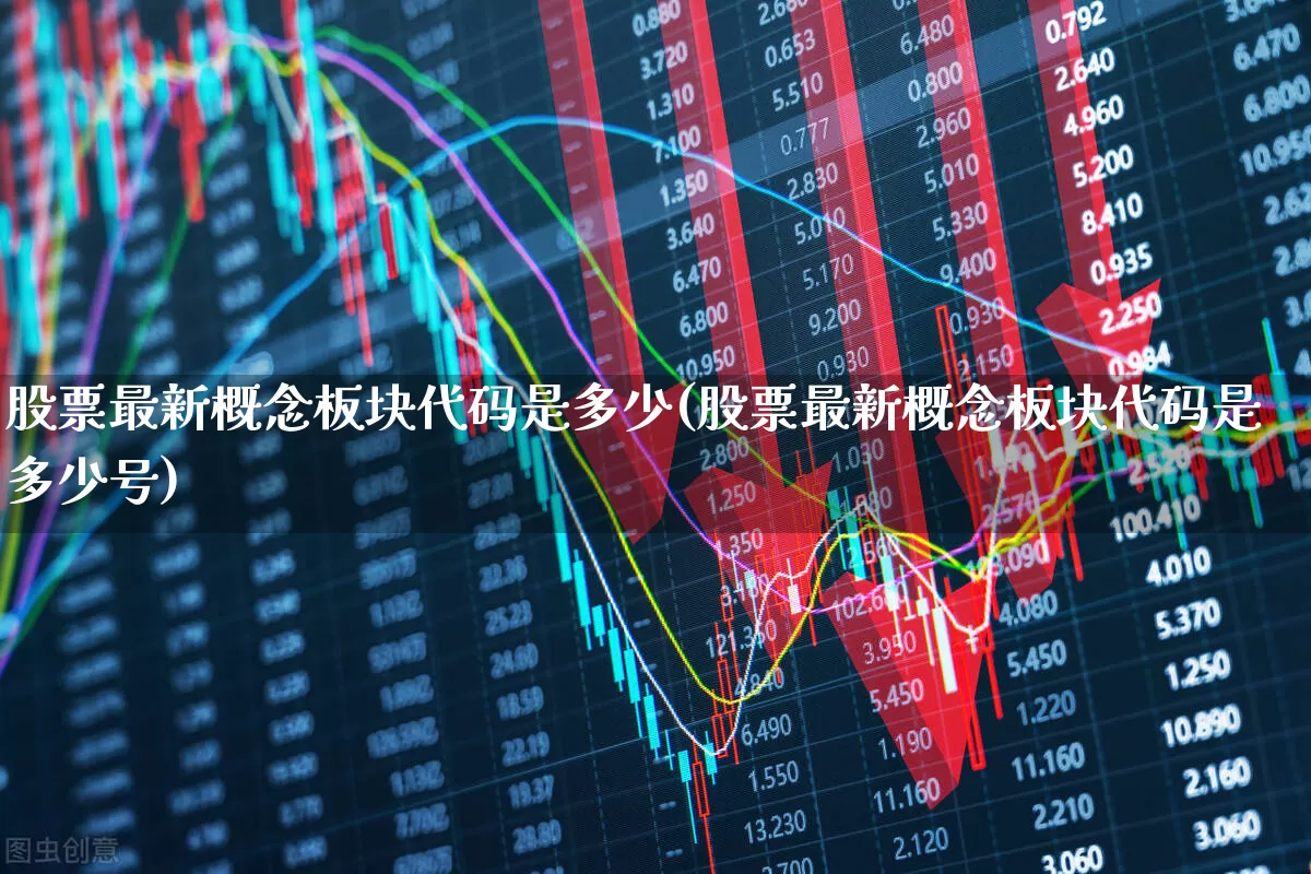 股票最新概念板块代码是多少(股票最新概念板块代码是多少号)_https://www.shshucaipeisong.com_北交所_第1张