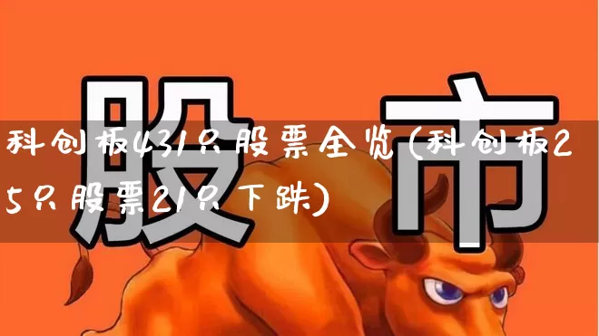 科创板431只股票全览(科创板25只股票21只下跌)_https://www.shshucaipeisong.com_北交所_第1张