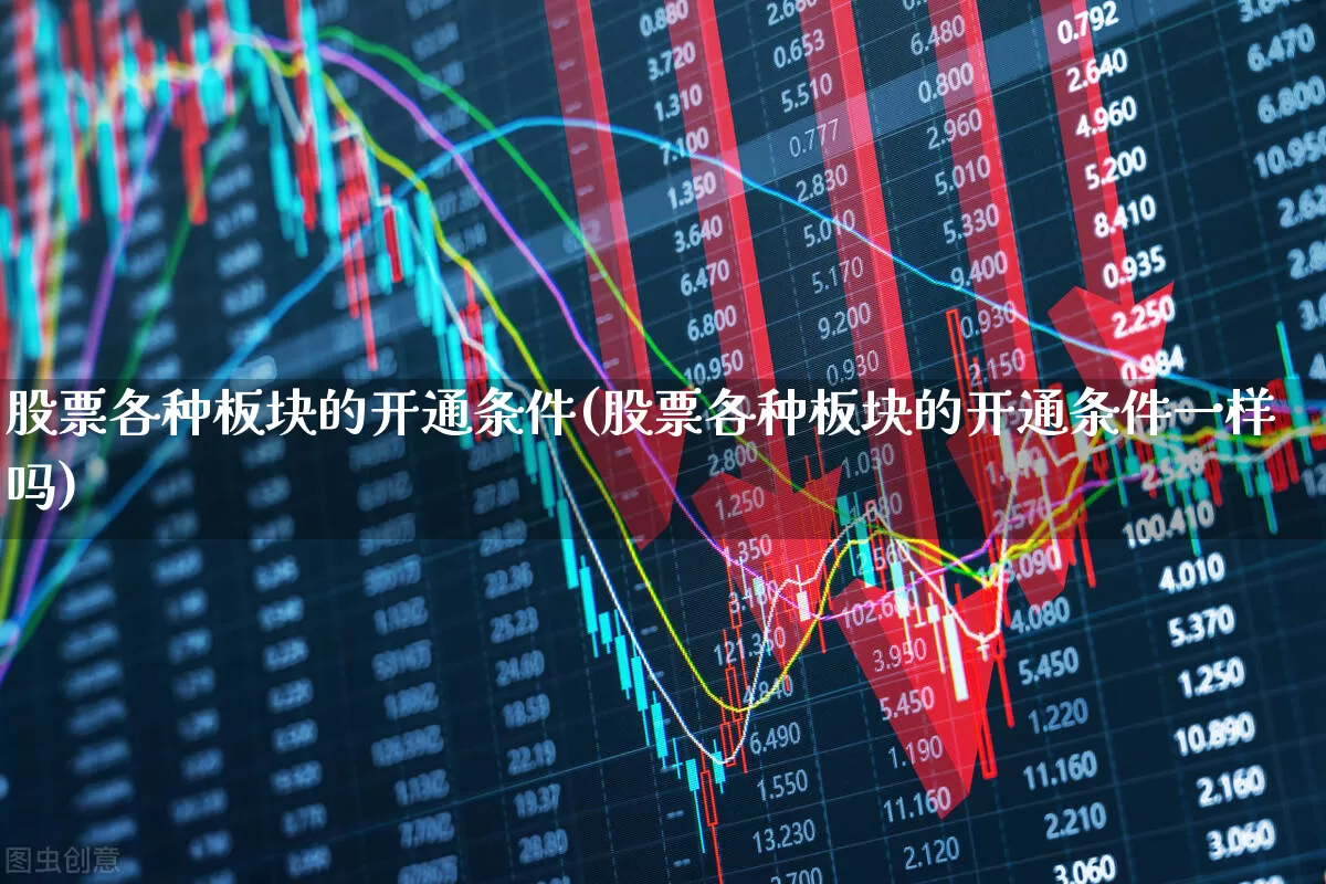 股票各种板块的开通条件(股票各种板块的开通条件一样吗)_https://www.shshucaipeisong.com_北交所_第1张