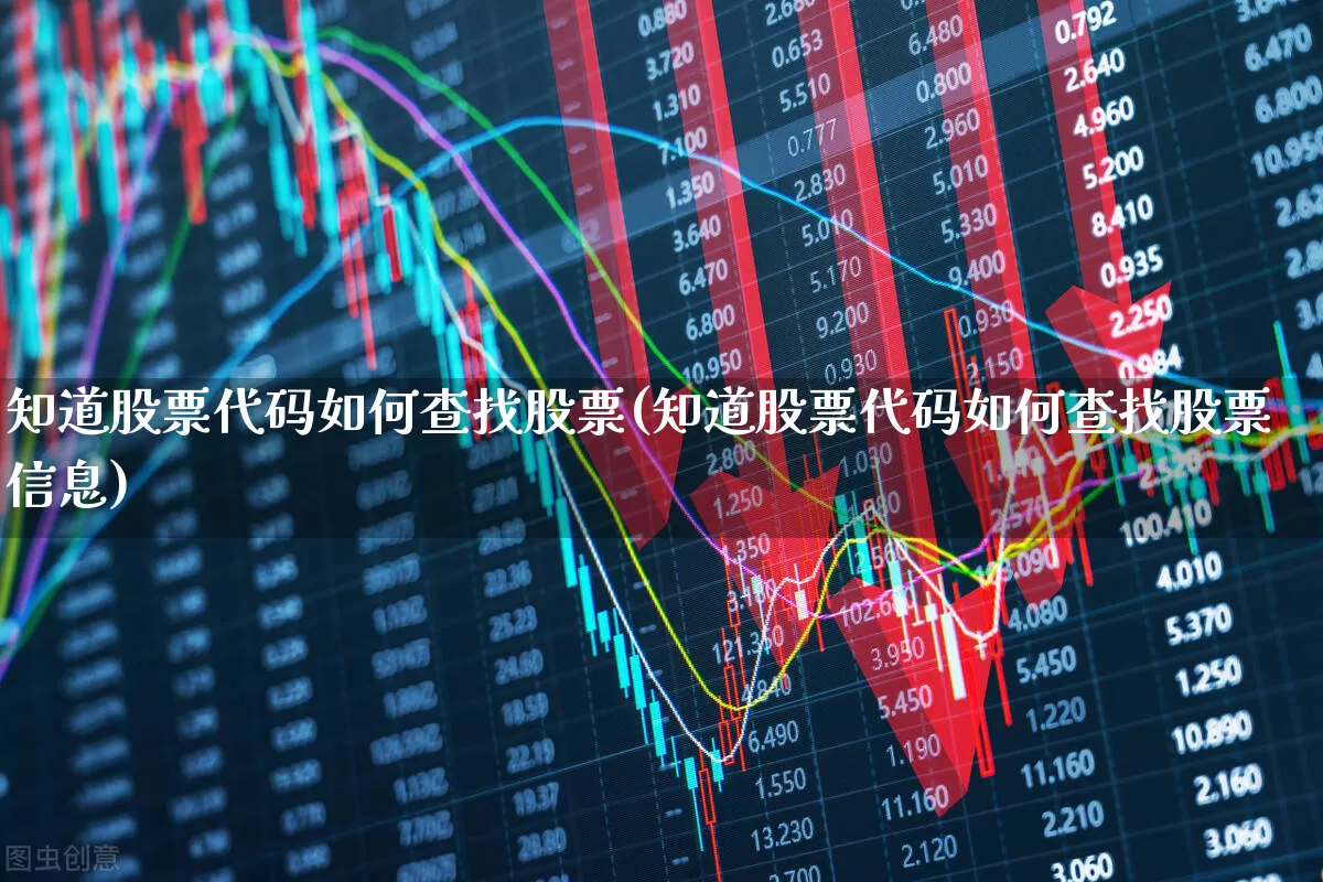 知道股票代码如何查找股票(知道股票代码如何查找股票信息)_https://www.shshucaipeisong.com_深交所_第1张