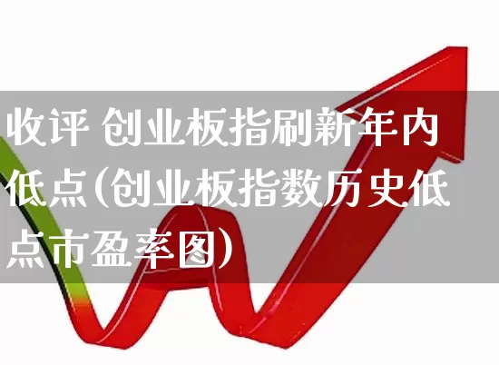 收评 创业板指刷新年内低点(创业板指数历史低点市盈率图)_https://www.shshucaipeisong.com_创业板_第1张