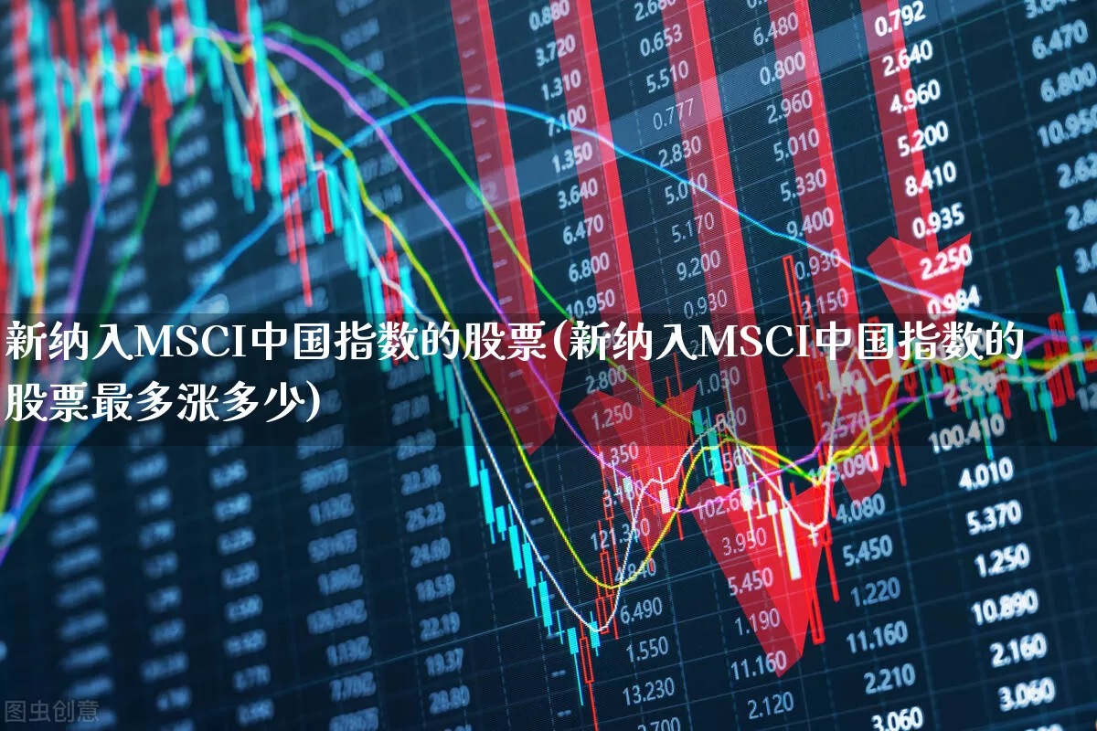 新纳入MSCI中国指数的股票(新纳入MSCI中国指数的股票最多涨多少)_https://www.shshucaipeisong.com_创业板_第1张