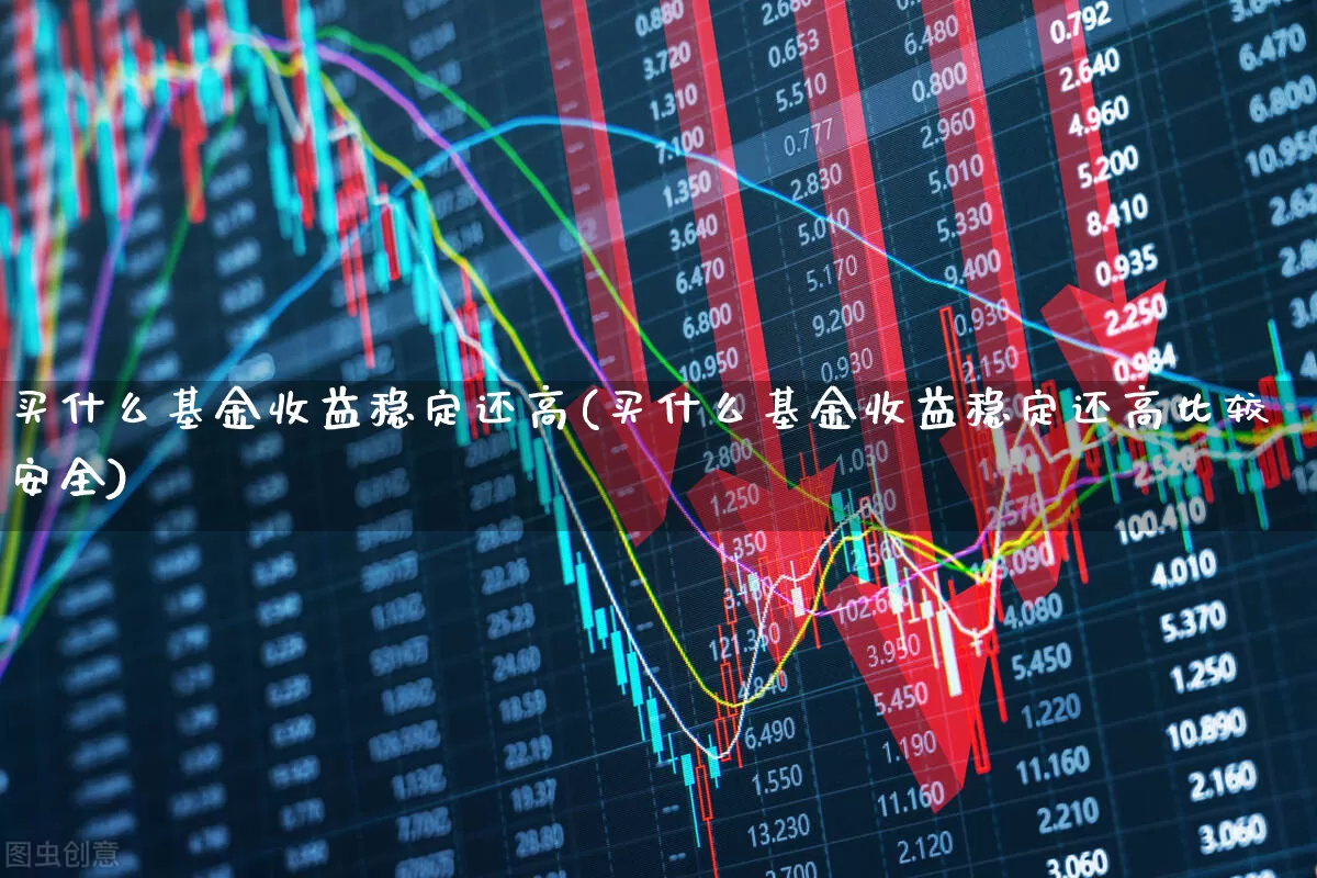 买什么基金收益稳定还高(买什么基金收益稳定还高比较安全)_https://www.shshucaipeisong.com_上交所_第1张