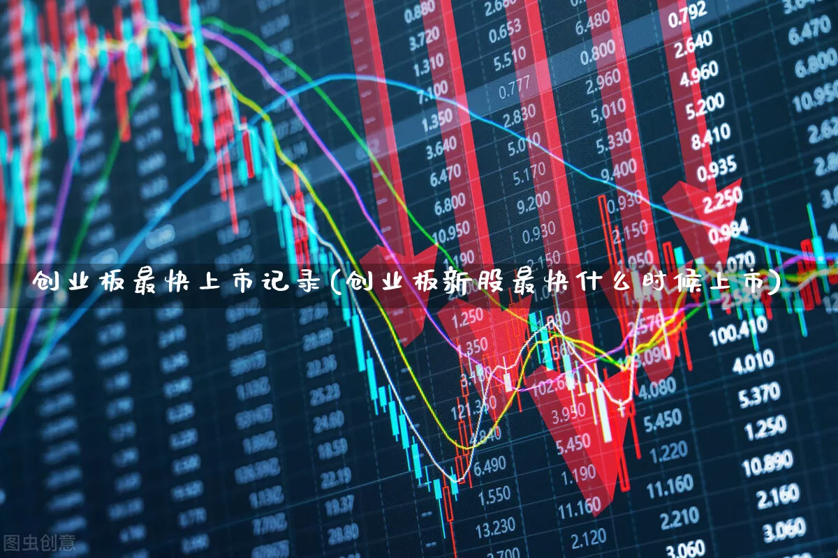 创业板最快上市记录(创业板新股最快什么时候上市)_https://www.shshucaipeisong.com_深交所_第1张