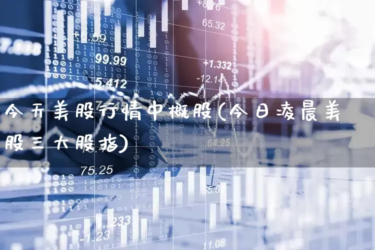 今天美股行情中概股(今日凌晨美股三大股指)_https://www.shshucaipeisong.com_创业板_第1张