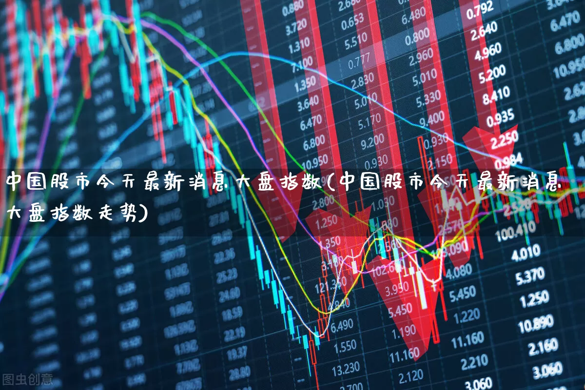 中国股市今天最新消息大盘指数(中国股市今天最新消息大盘指数走势)_https://www.shshucaipeisong.com_北交所_第1张