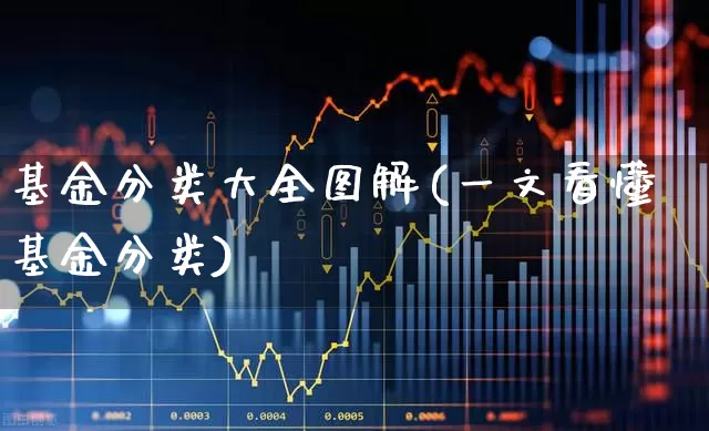 基金分类大全图解(一文看懂基金分类)_https://www.shshucaipeisong.com_创业板_第1张