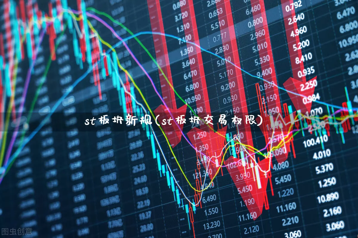 st板块新规(st板块交易权限)_https://www.shshucaipeisong.com_上交所_第1张