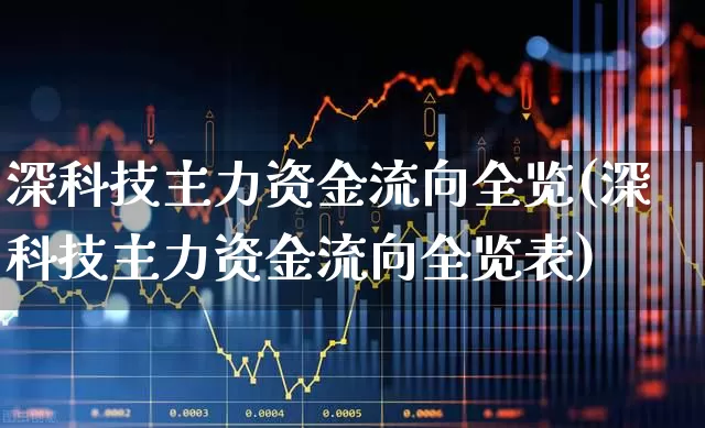 深科技主力资金流向全览(深科技主力资金流向全览表)_https://www.shshucaipeisong.com_深交所_第1张