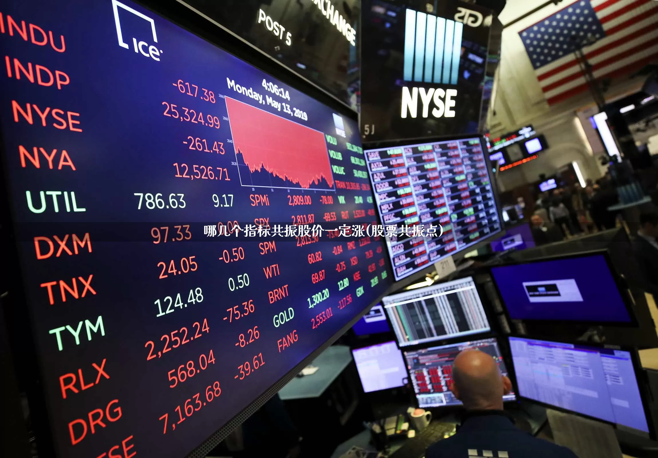 哪几个指标共振股价一定涨(股票共振点)_https://www.shshucaipeisong.com_深交所_第1张