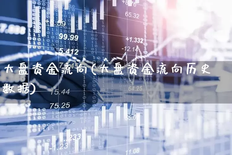 大盘资金流向(大盘资金流向历史数据)_https://www.shshucaipeisong.com_创业板_第1张
