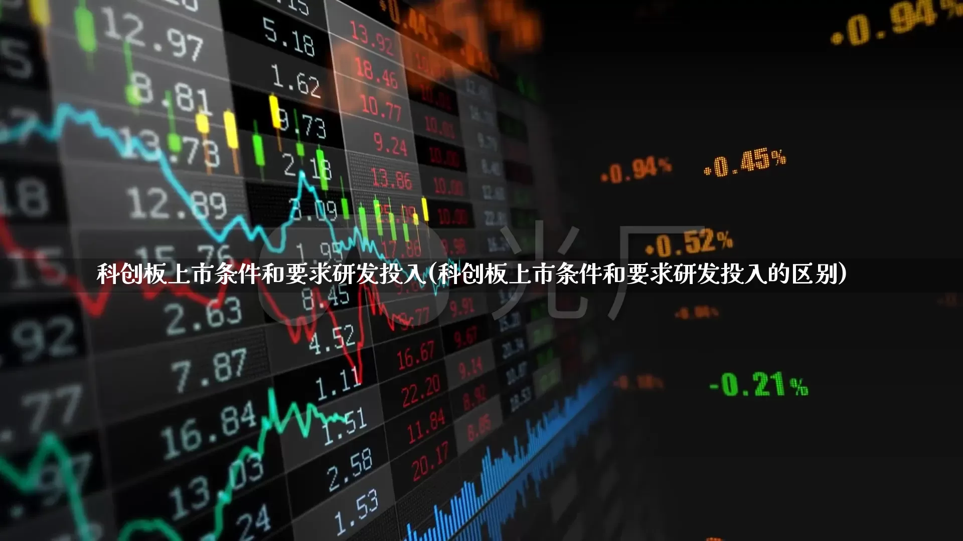 科创板上市条件和要求研发投入(科创板上市条件和要求研发投入的区别)_https://www.shshucaipeisong.com_北交所_第1张