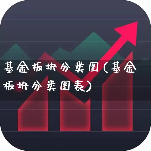 基金板块分类图(基金板块分类图表)_https://www.shshucaipeisong.com_深交所_第1张