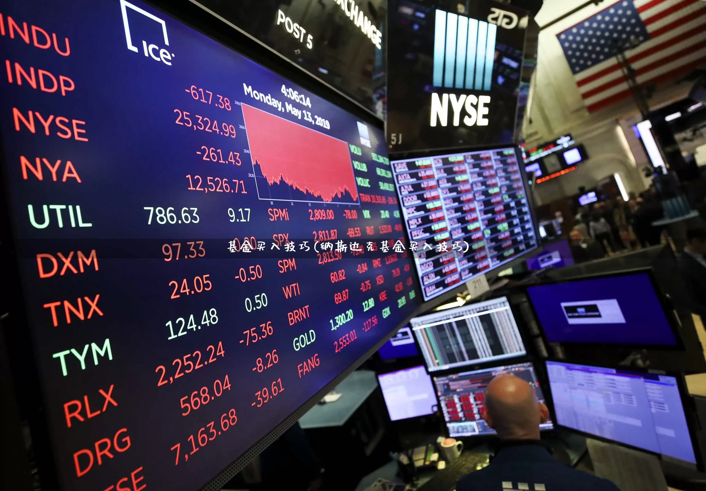 基金买入技巧(纳斯达克基金买入技巧)_https://www.shshucaipeisong.com_北交所_第1张