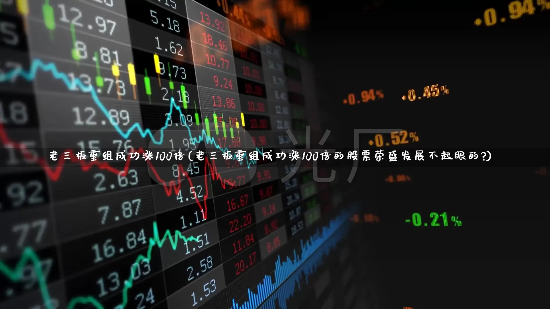老三板重组成功涨100倍(老三板重组成功涨100倍的股票荣盛发展不起眼的?)_https://www.shshucaipeisong.com_创业板_第1张