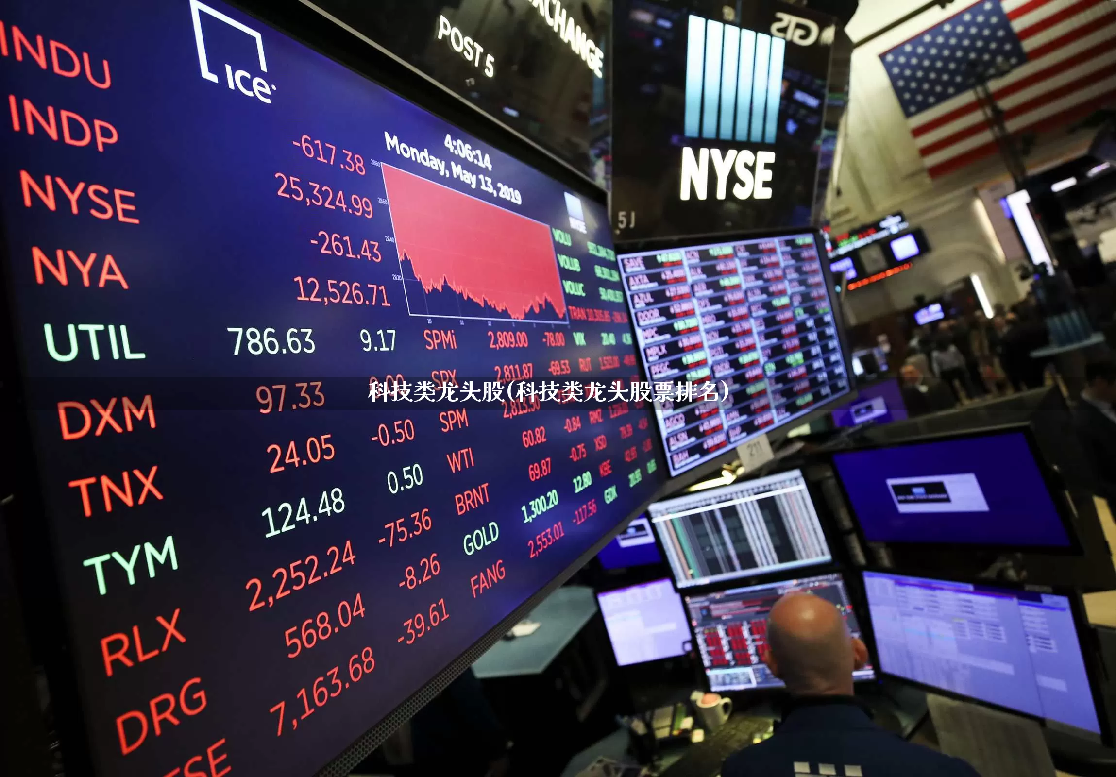 科技类龙头股(科技类龙头股票排名)_https://www.shshucaipeisong.com_科创板_第1张