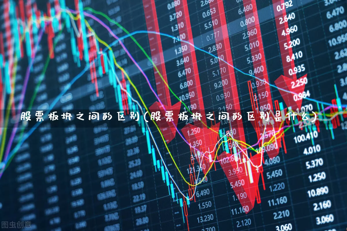 股票板块之间的区别(股票板块之间的区别是什么)_https://www.shshucaipeisong.com_创业板_第1张
